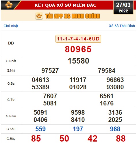 Kết quả xổ số ngày 27-3 của Tiền Giang, Kiên Giang, Đà Lạt, Thừa Thiên-Huế, Kon Tum, Khánh Hòa, Thái Bình - Ảnh 2.