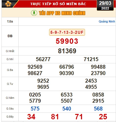 Kết quả xổ số hôm nay 29-3: Bến Tre, Vũng Tàu, Bạc Liêu, Đắk Lắk, Quảng Nam, Quảng Ninh - Ảnh 2.