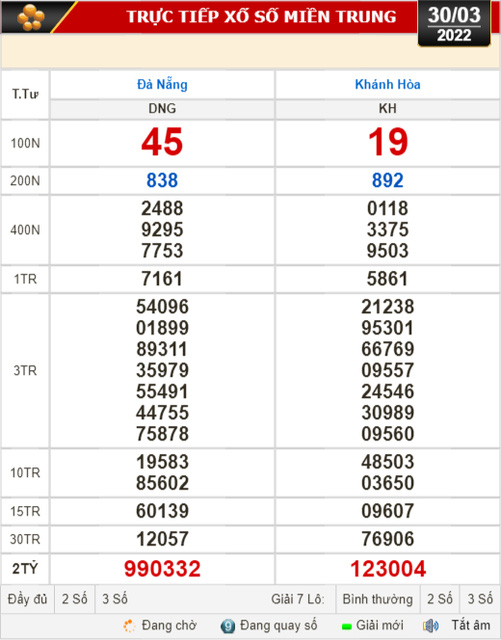 Kết quả xổ số hôm nay 30-3: Đồng Nai, Cần Thơ, Sóc Trăng, Đà Nẵng, Khánh Hòa, Bắc Ninh - Ảnh 2.