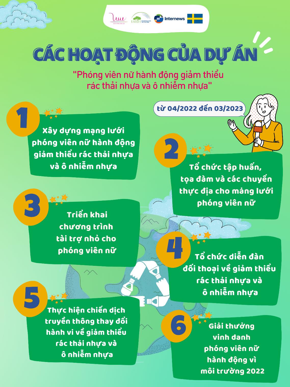 30 phóng viên nữ tại Hà Nội có cơ hội tham gia dự án quốc tế về môi trường - Ảnh 2.
