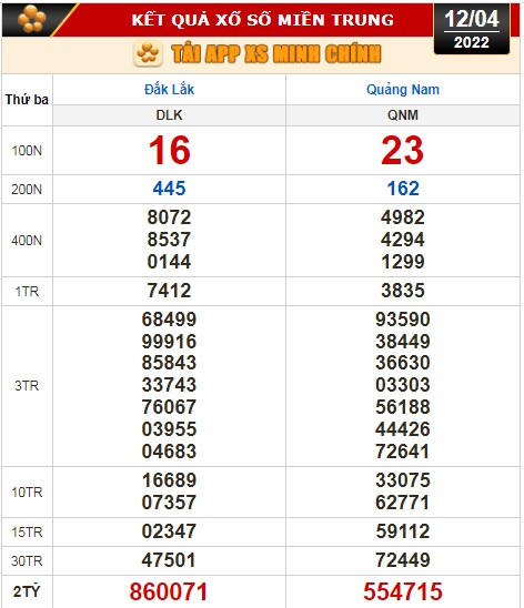 Kết quả xổ số hôm nay 12-4: Bến Tre, Vũng Tàu, Bạc Liêu, Đắk Lắk, Quảng Nam, Quảng Ninh - Ảnh 3.
