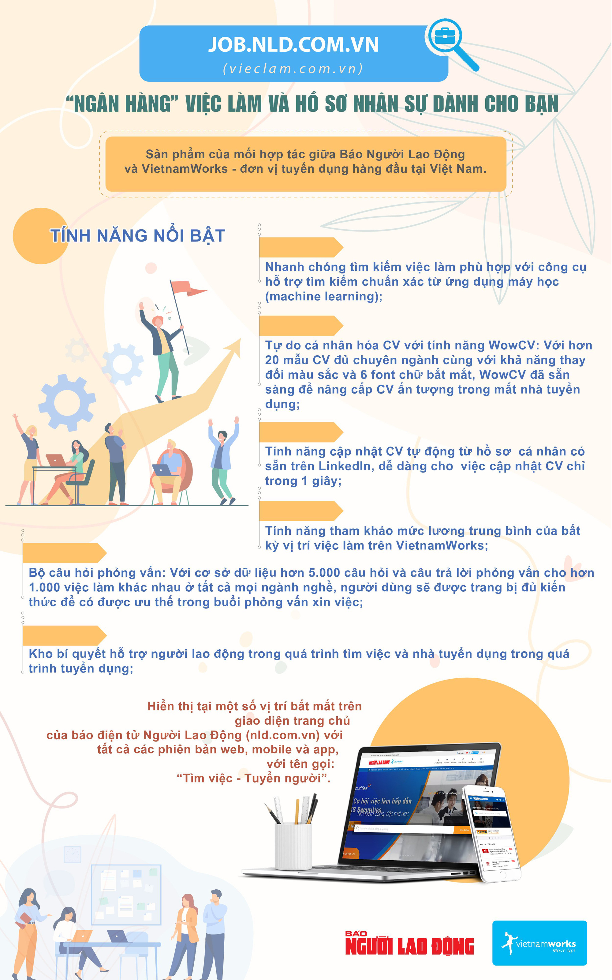Vào JOB.NLD.COM.VN để có việc làm, “săn đầu người” - Ảnh 1.