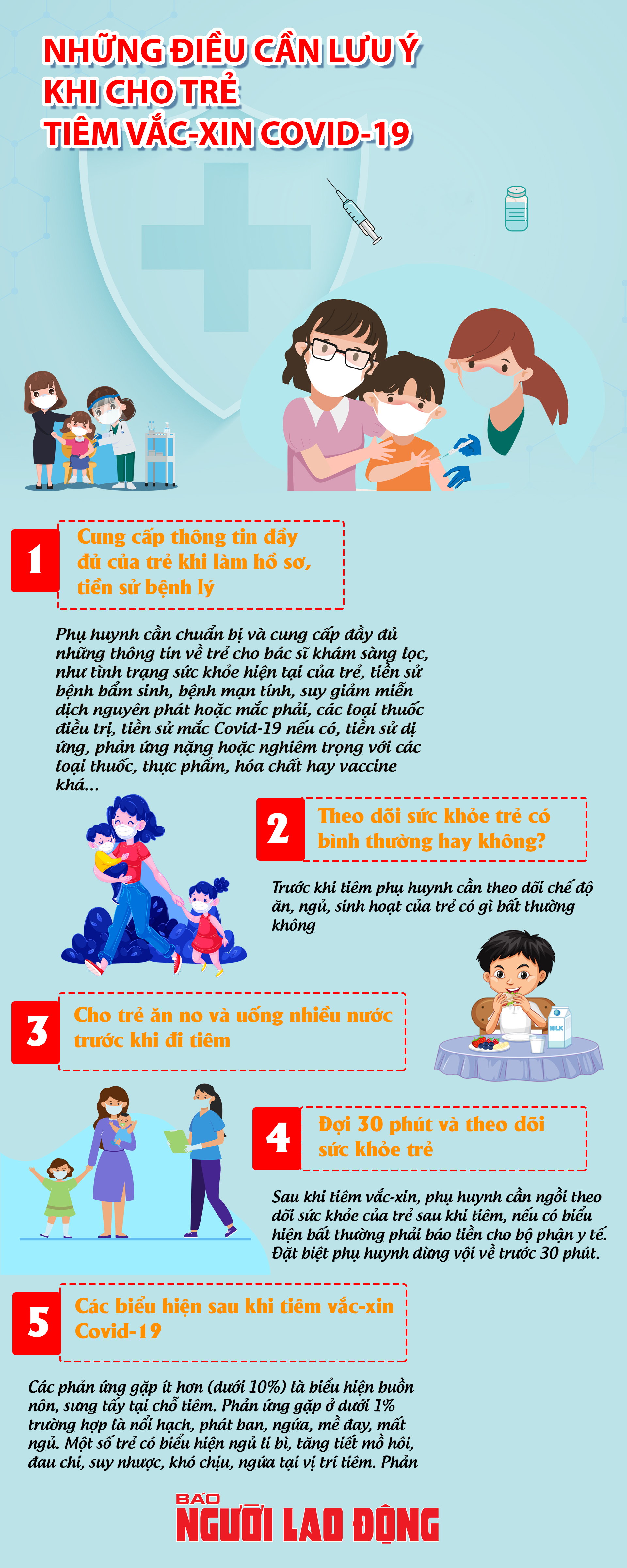 [Infographic] Những lưu &yacute; với phụ huynh khi cho trẻ ti&ecirc;m vắc-xin Covid-19 - Ảnh 1.