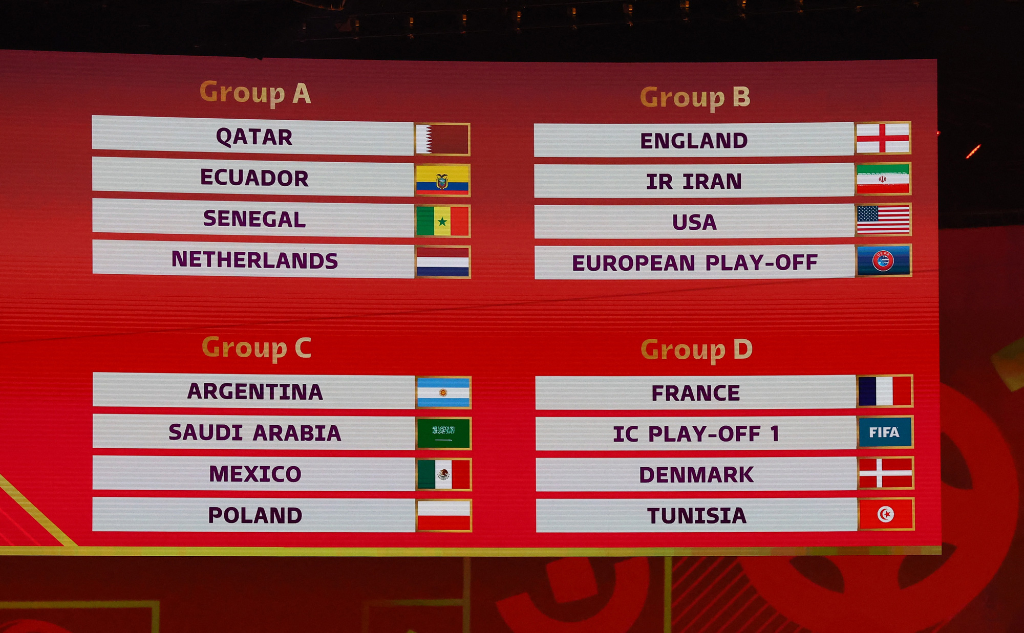 Bốc thăm World Cup 2022: Tuyển Anh dễ thở, Cavani chờ đối đầu Ronaldo - Ảnh 6.