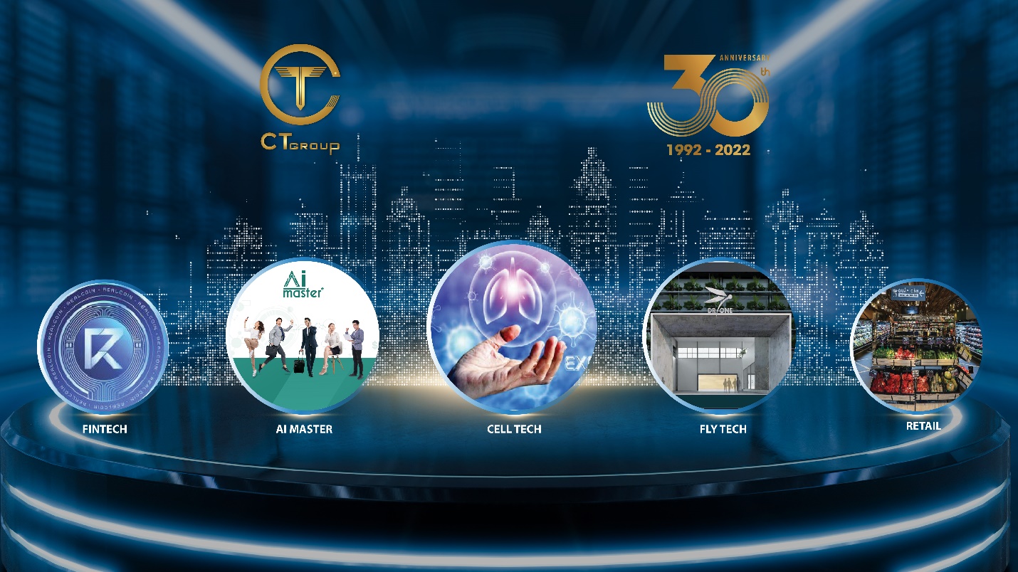 CT Group hướng đến 25.000 nhân sự vào năm 2025