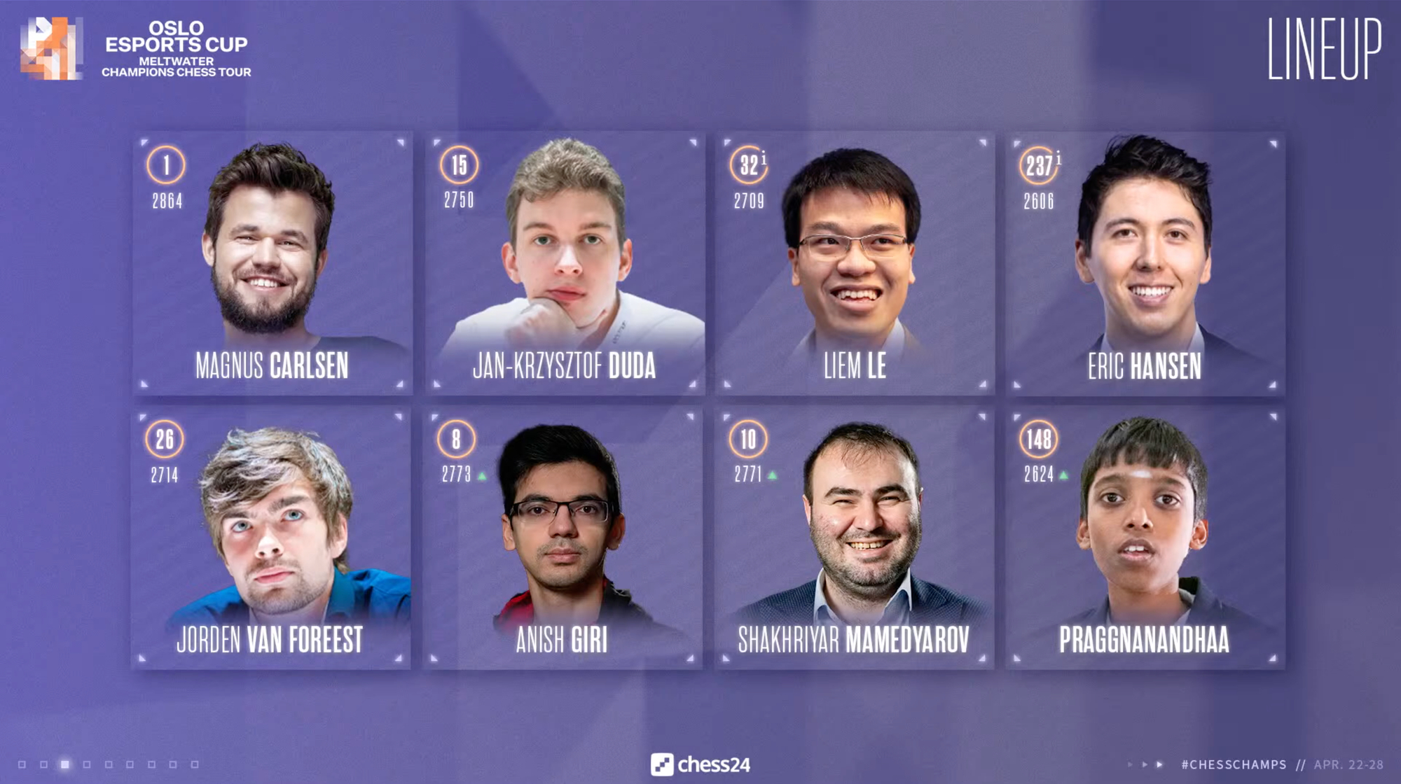 Thắng trận thứ ba li&ecirc;n tiếp, L&ecirc; Quang Li&ecirc;m mơ v&ocirc; địch Oslo Esports Cup - Ảnh 1.