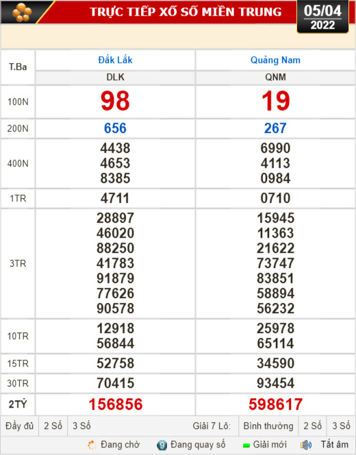 Kết quả xổ số h&ocirc;m nay 5-4: Bến Tre, Vũng T&agrave;u, Bạc Li&ecirc;u, Đắk Lắk, Quảng Nam, Quảng Ninh - Ảnh 2.