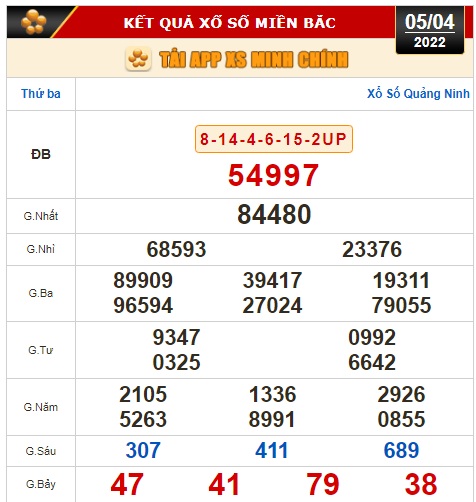 Kết quả xổ số h&ocirc;m nay 5-4: Bến Tre, Vũng T&agrave;u, Bạc Li&ecirc;u, Đắk Lắk, Quảng Nam, Quảng Ninh - Ảnh 3.