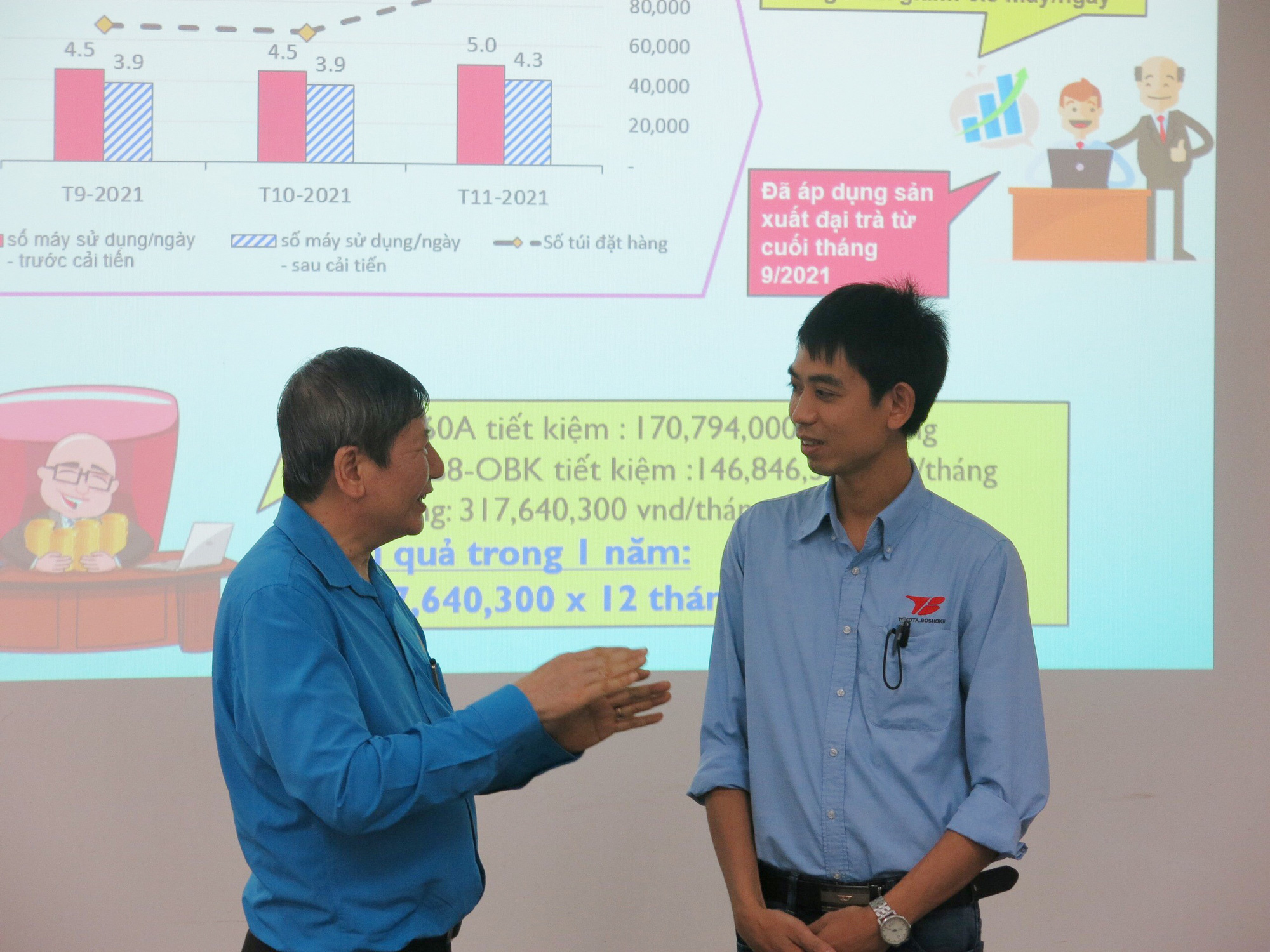 Giá trị của sự sáng tạo