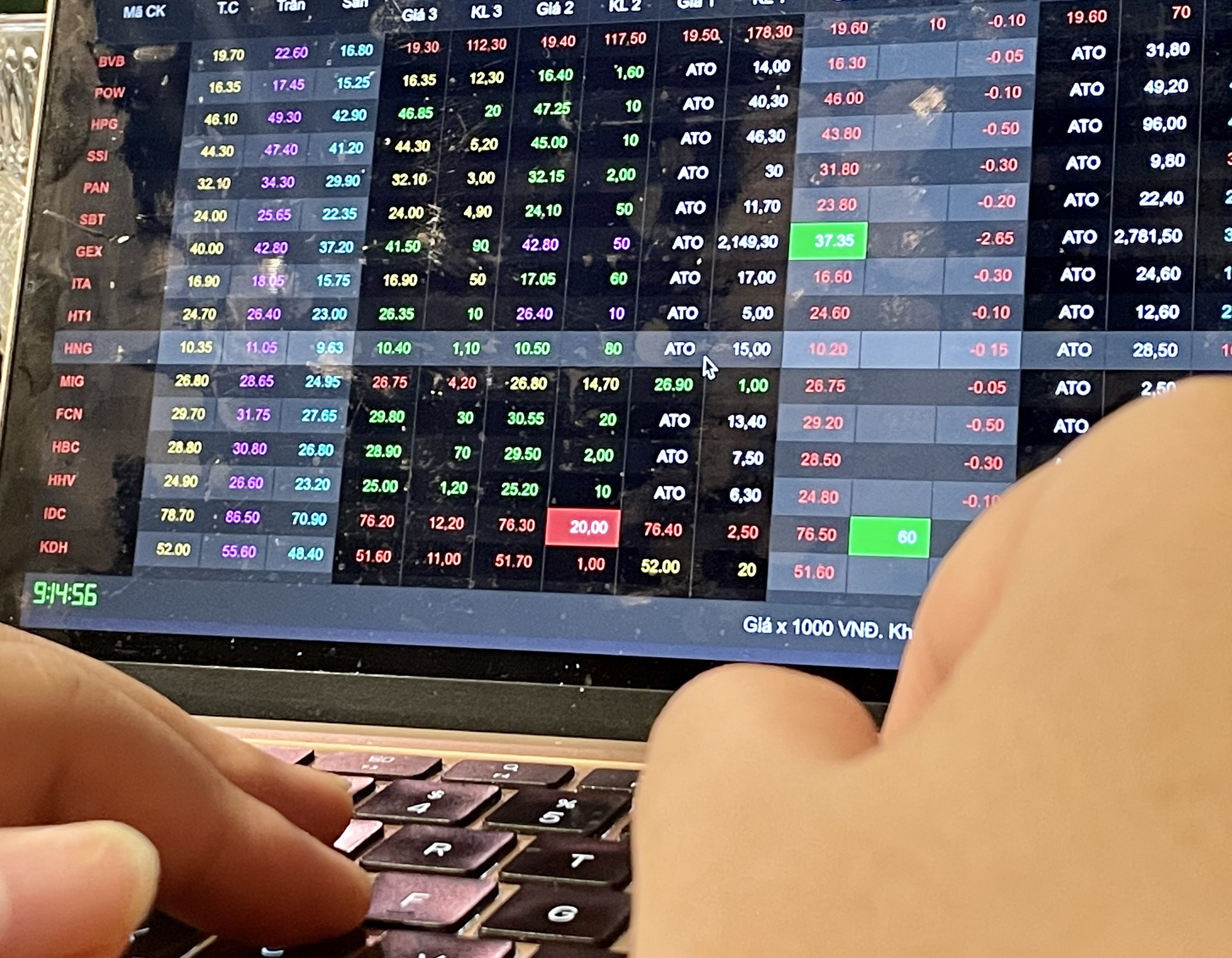 Chứng khoán ngày 8-4:  VN-Index có thể quay trở lại vùng hỗ trợ 1.480 điểm