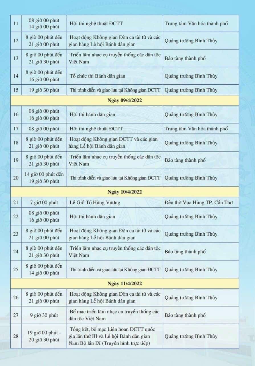 Rực rỡ, dạt d&agrave;o cảm x&uacute;c với đ&ecirc;m khai mạc Li&ecirc;n hoan Đờn ca t&agrave;i tử quốc gia lần thứ III - Ảnh 6.