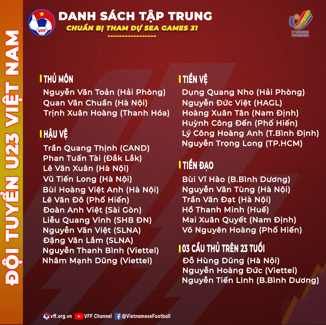 HLV Park Hang-seo khẳng định kh&ocirc;ng thi&ecirc;n vị hay bỏ s&oacute;t ai - Ảnh 1.