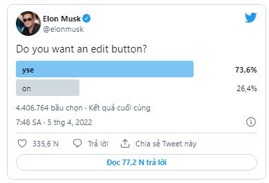 Tỉ phú Elon Musk tham gia ban quản trị, Twitter sẽ thay đổi “động trời” - Ảnh 3.