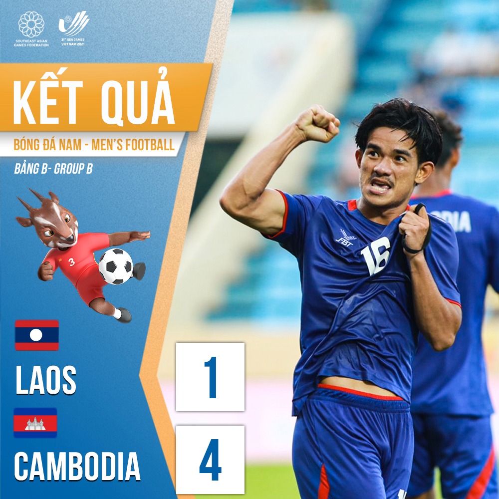 Kết quả Dự đoán bóng đá SEA Games 31 ngày 9-5: Ấn tượng ứng viên vô địch - Ảnh 1.