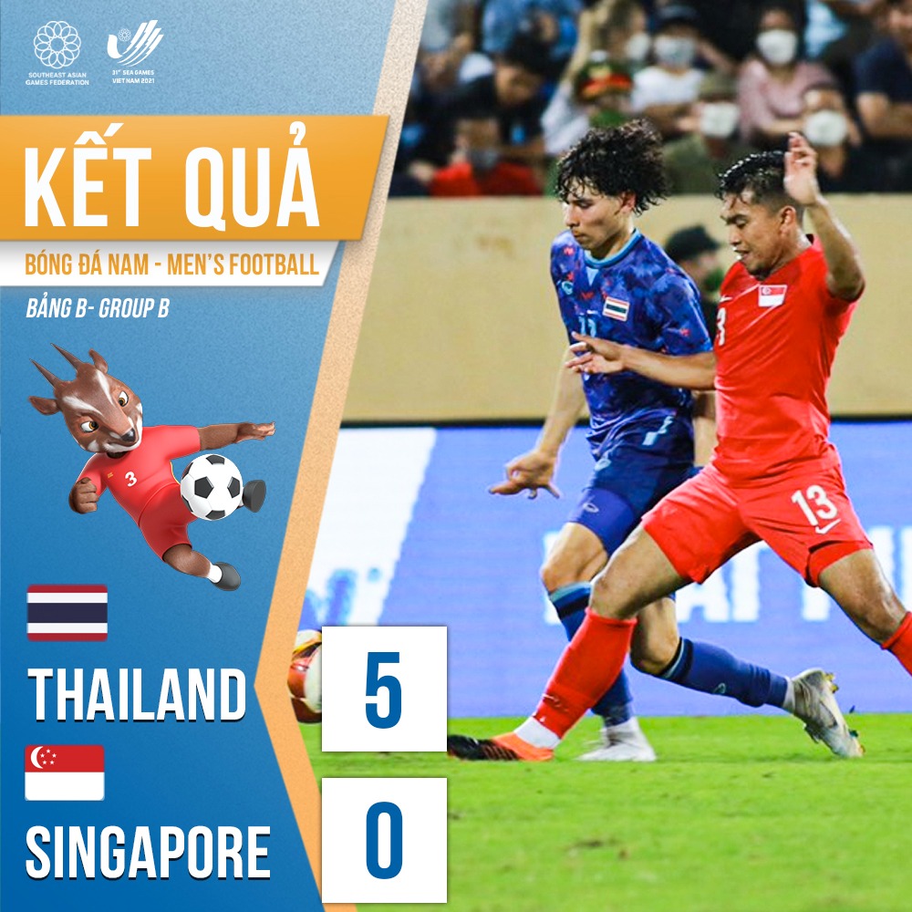 Kết quả Dự đoán bóng đá SEA Games 31 ngày 9-5: Ấn tượng ứng viên vô địch - Ảnh 2.