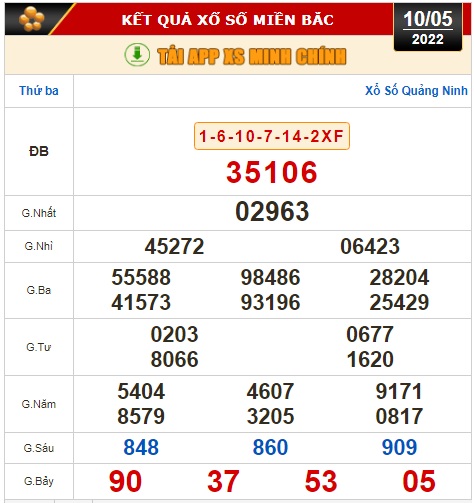 Kết quả xổ số h&ocirc;m nay 10-5: Bến Tre, Vũng T&agrave;u, Bạc Li&ecirc;u, Đắk Lắk, Quảng Nam, Quảng Ninh - Ảnh 2.