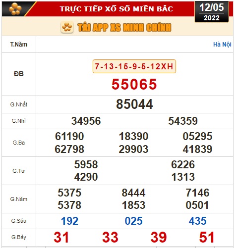 Kết quả xổ số h&ocirc;m nay 12-5: T&acirc;y Ninh, An Giang, B&igrave;nh Thuận, B&igrave;nh Định, Quảng Trị, Quảng B&igrave;nh, H&agrave; Nội - Ảnh 2.