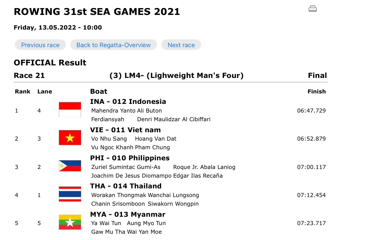 Nhật k&yacute; SEA Games 31 ng&agrave;y 13-5: TTVN gi&agrave;nh 13 ng&ocirc;i v&ocirc; địch - Ảnh 29.