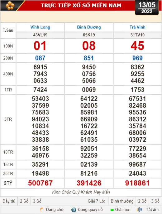 Kết quả xổ số ngày 13-5: Vĩnh Long, Bình Dương, Trà Vinh, Gia Lai, Ninh Thuận, Hải Phòng