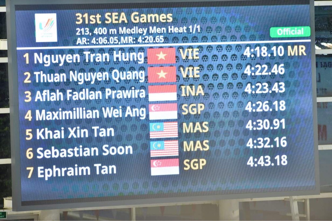 Nhật k&yacute; SEA Games 31 ng&agrave;y 15-5: Tấm HCV thứ 29 trong ng&agrave;y - Ảnh 3.