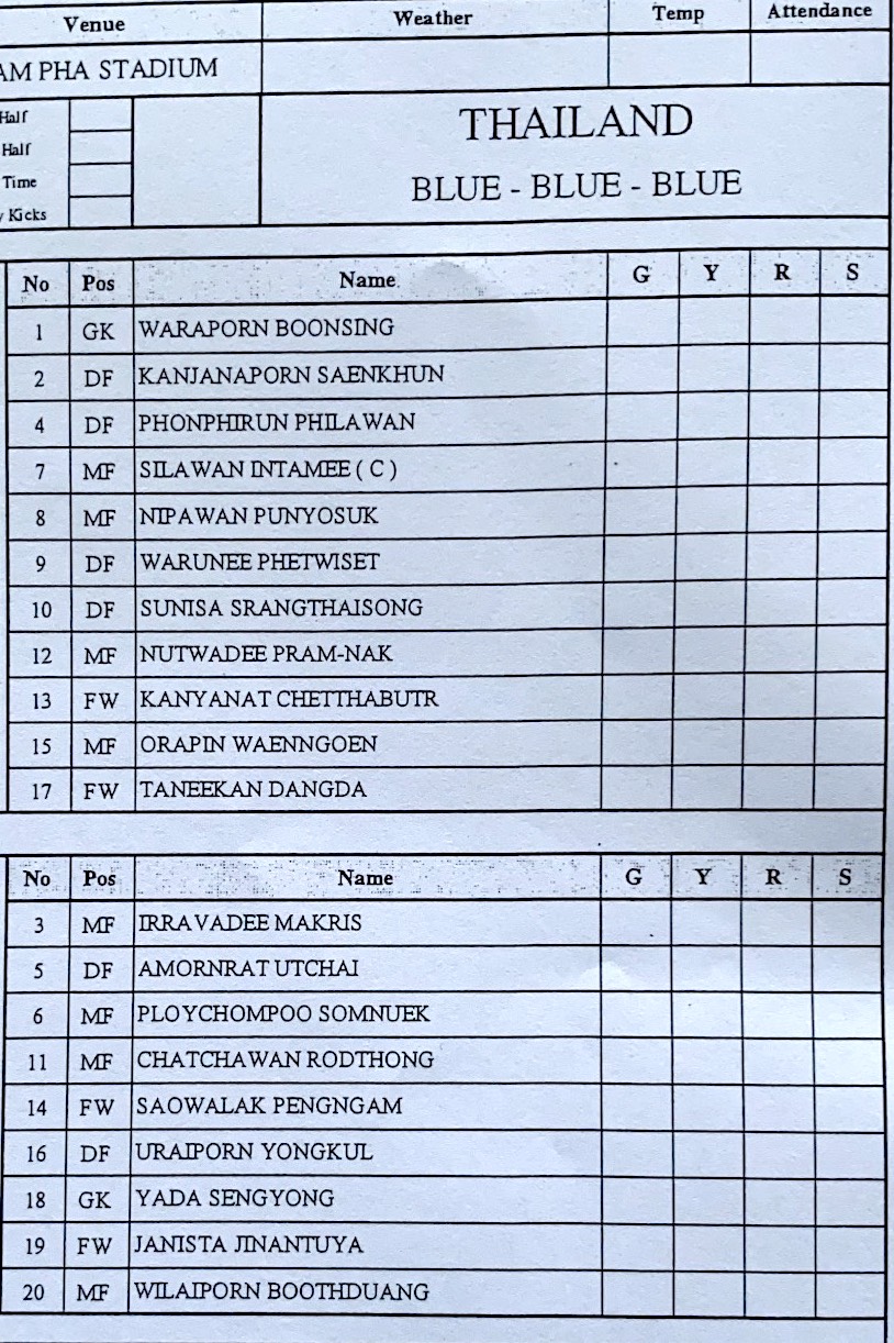 Việt Nam – Thái Lan 1-0: Chức vô địch bóng đá nữ thứ 7 - Ảnh 4.