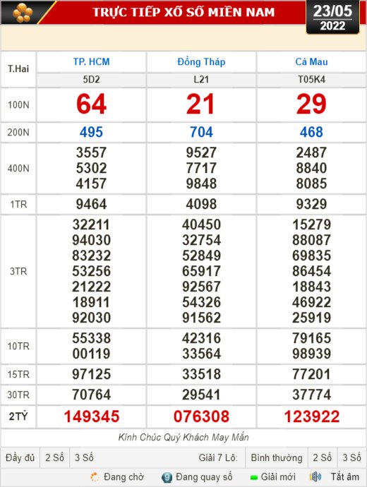 Kết quả xổ số hôm nay 23-5: TP HCM, Đồng Tháp, Cà Mau, Thừa Thiên - Huế, Phú Yên, Hà Nội