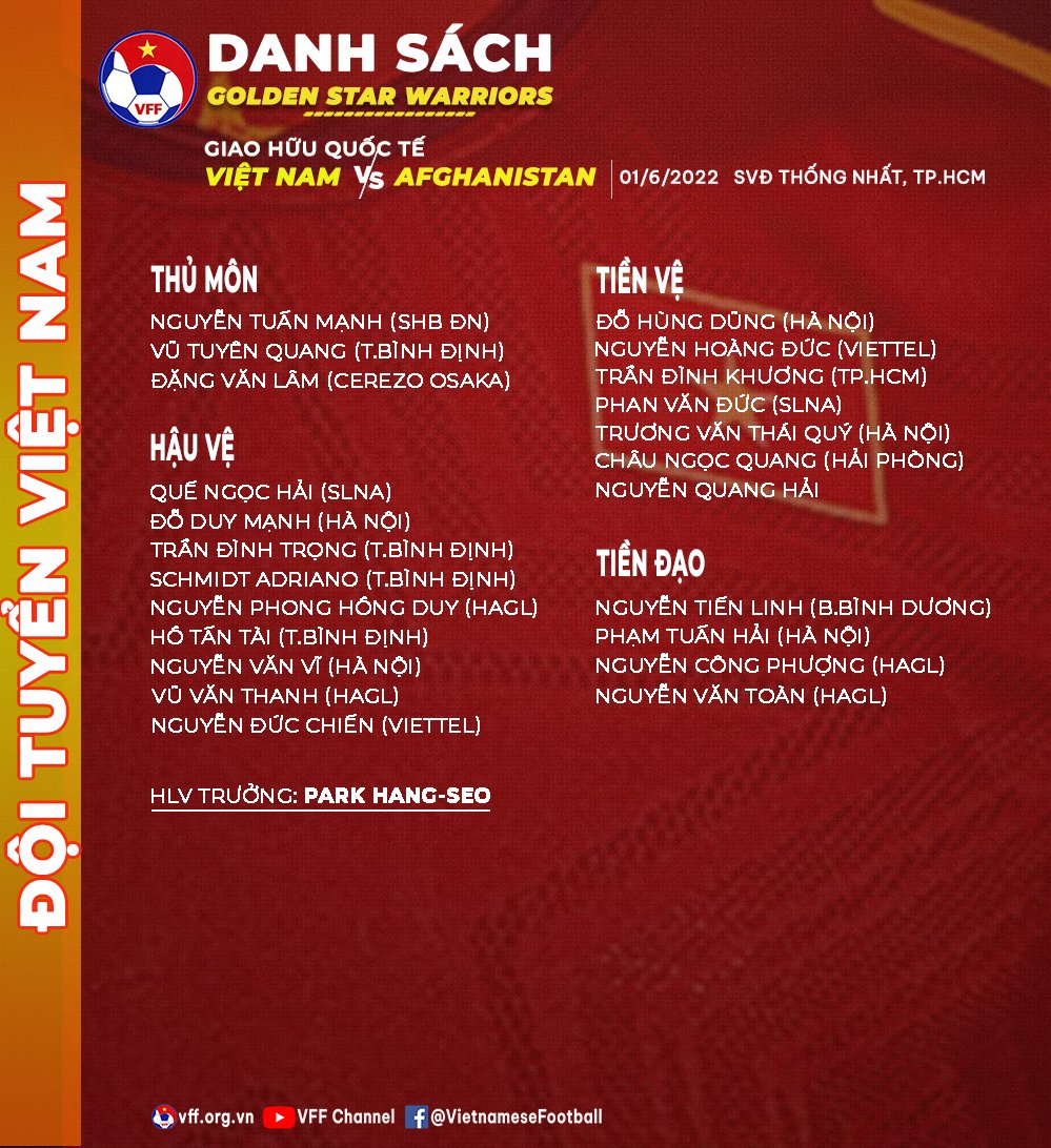 HLV Park Hang-seo kh&ocirc;ng gọi Tuấn Anh, Xu&acirc;n Trường, Minh Vương l&ecirc;n tuyển - Ảnh 1.