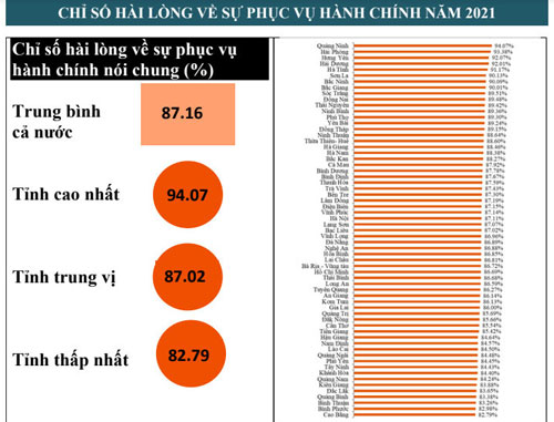 Vẫn c&ograve;n c&ocirc;ng chức g&acirc;y phiền h&agrave;, s&aacute;ch nhiễu - Ảnh 1.