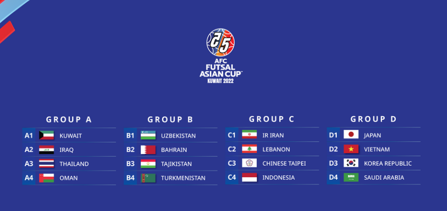 AFC Futsal Asian Cup 2022: Tuyển Việt Nam chung bảng đấu với Nhật Bản, Hàn Quốc - Ảnh 2.