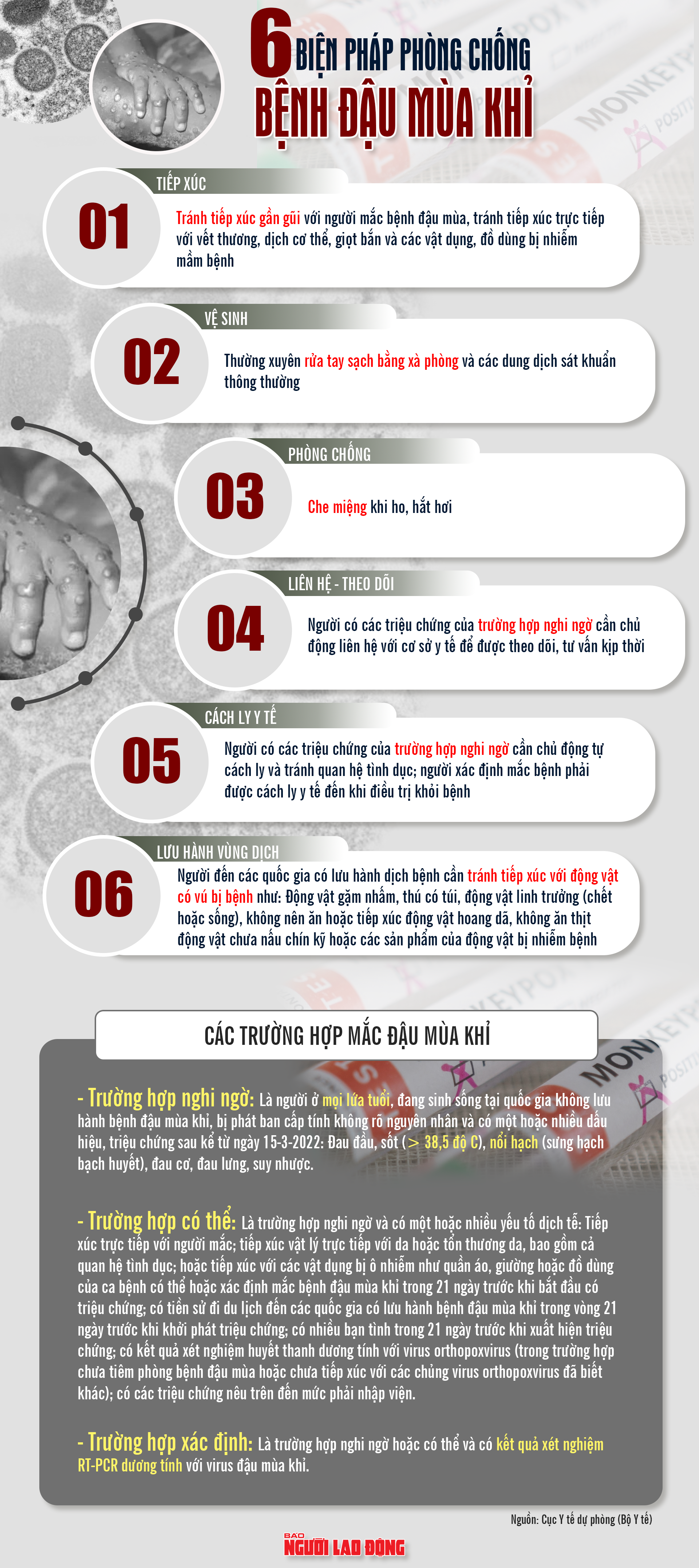 [Infographic] L&agrave;m thế n&agrave;o để ph&ograve;ng chống bệnh đậu m&ugrave;a khỉ - Ảnh 1.