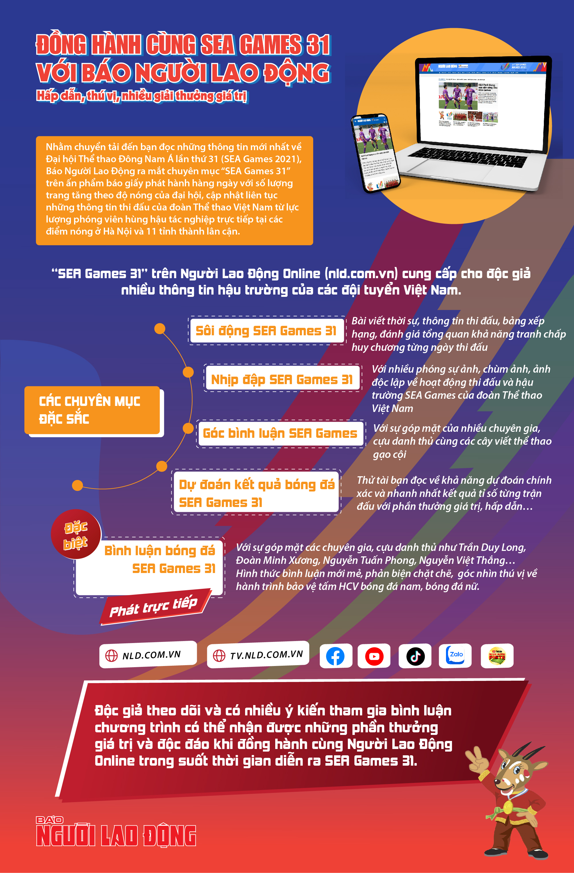[Infographic] Đồng h&agrave;nh c&ugrave;ng SEA Games 31 với Người Lao Động: Hấp dẫn, th&uacute; vị, nhiều giải thưởng gi&aacute; trị - Ảnh 1.