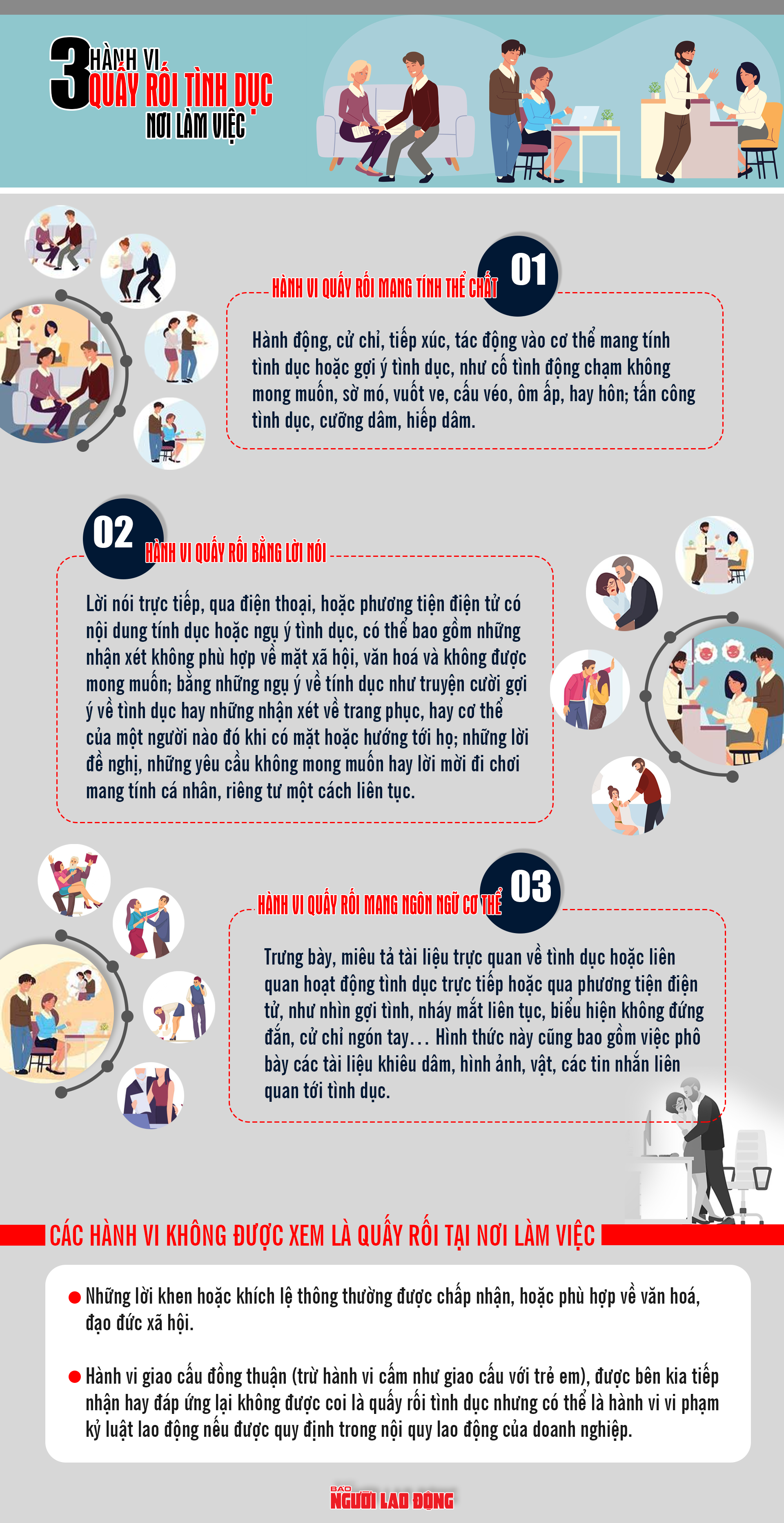 [Infographic] Ba h&igrave;nh thức quấy rối t&igrave;nh dục tại nơi l&agrave;m việc - Ảnh 1.
