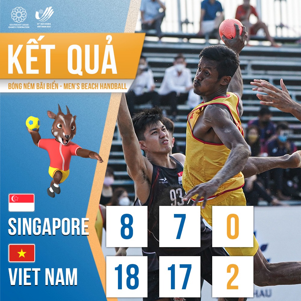 Lịch thi đấu c&aacute;c m&ocirc;n tại SEA Games 31 ng&agrave;y 7-5 - Ảnh 2.