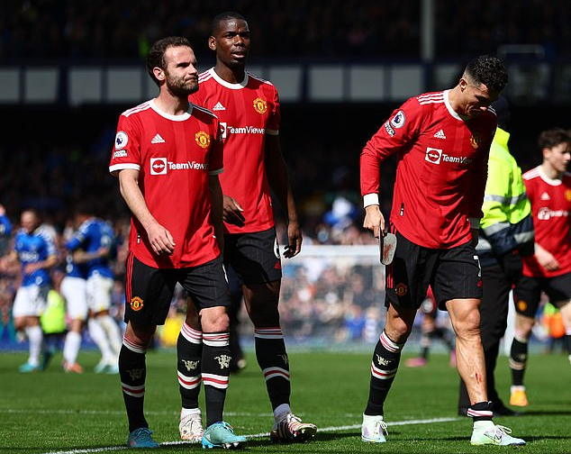Man United mất vé dự Champions League, cầu thủ bị cắt lương thảm