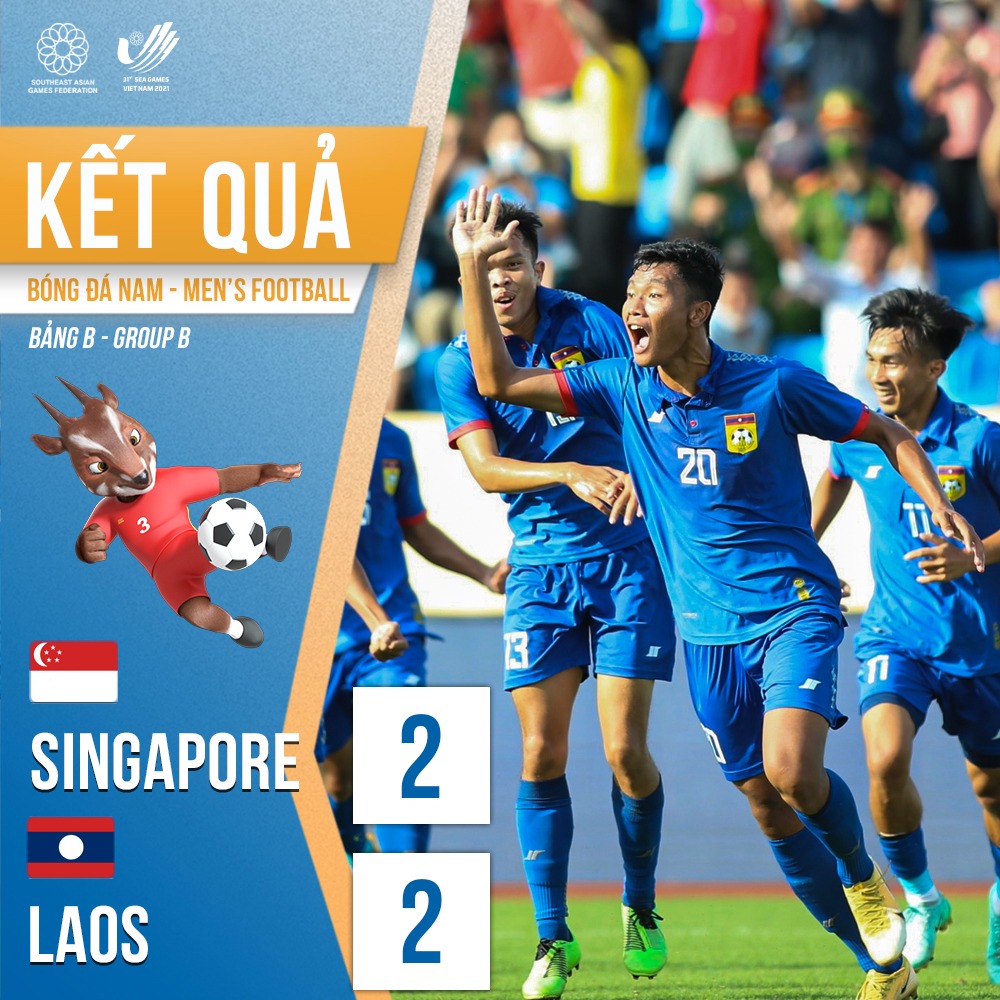 Kết quả Dự đoán bóng đá SEA Games 31 ngày 7-5: Nghiệt ngã phút bù giờ - Ảnh 1.