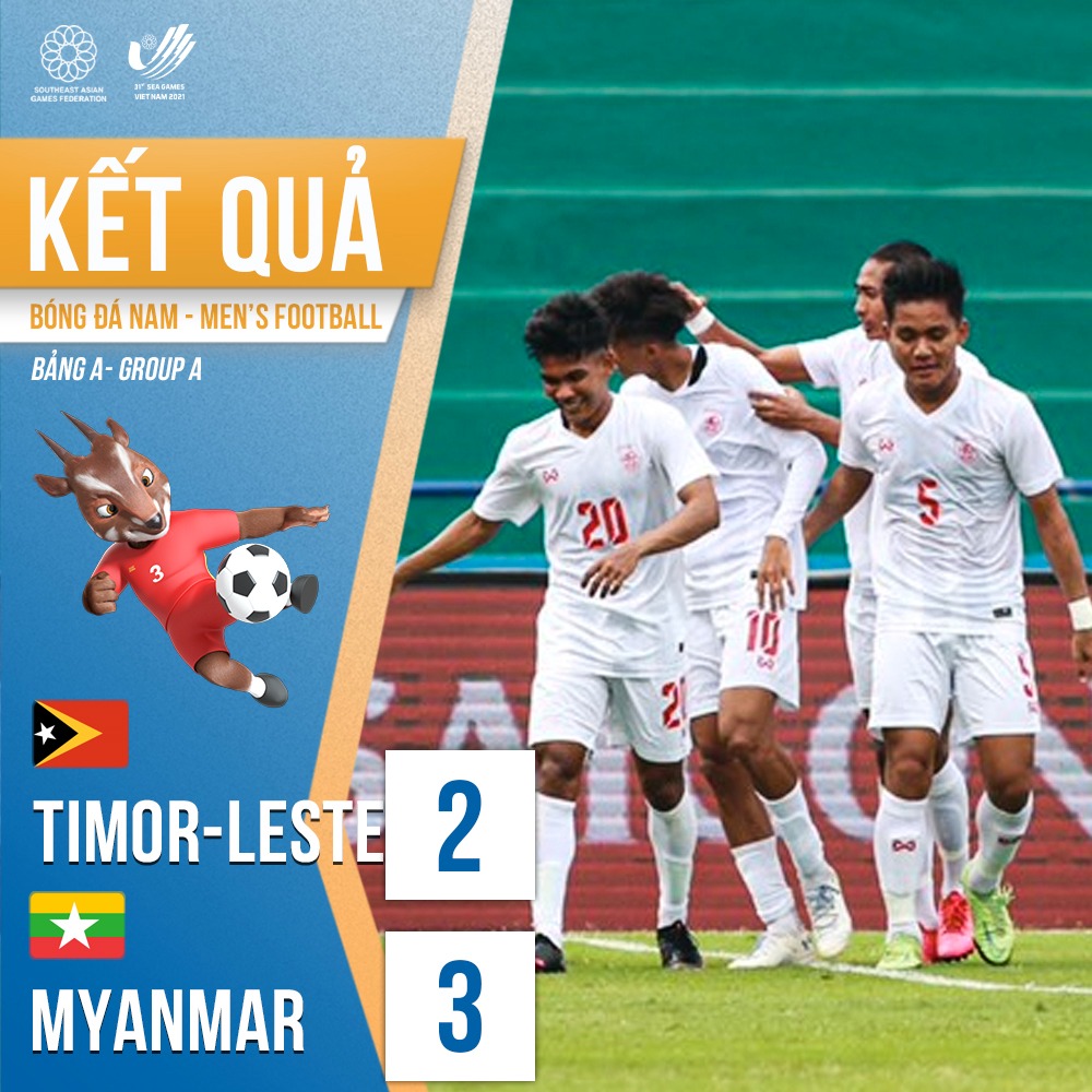 Kết quả Dự đo&aacute;n b&oacute;ng đ&aacute; SEA Games 31 ng&agrave;y 8-5: Lại gặp tr&aacute;i đắng ph&uacute;t b&ugrave; giờ - Ảnh 1.