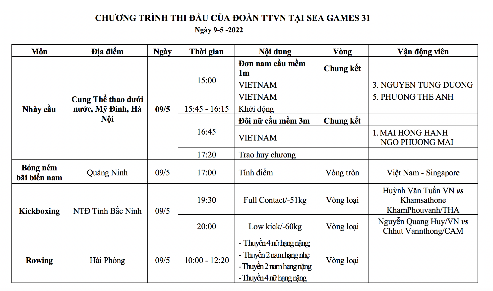 SEA Games 31 ng&agrave;y 9-5: Điểm n&oacute;ng nhảy cầu nam - Ảnh 1.