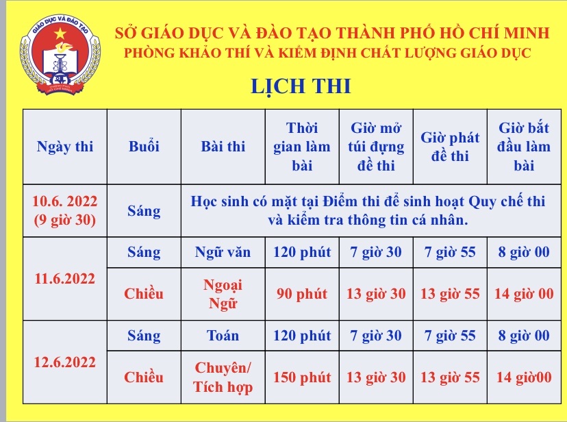 Sở GD-ĐT TP HCM th&ocirc;ng tin về kỳ thi tuyển sinh lớp 10 - Ảnh 1.