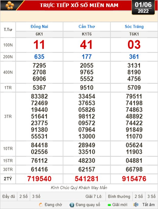 Kết quả xổ số h&ocirc;m nay 1-6: Đồng Nai, Cần Thơ, S&oacute;c Trăng, Đ&agrave; Nẵng, Kh&aacute;nh H&ograve;a, Bắc Ninh - Ảnh 1.