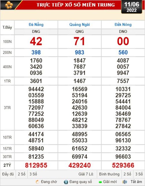 Kết quả xổ số hôm nay 11-6: TP HCM, Long An, Bình Phước, Hậu Giang, Đà Nẵng, Quảng Ngãi, Nam Định