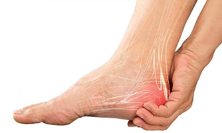 Gân gót chân có dễ bị đứt không?