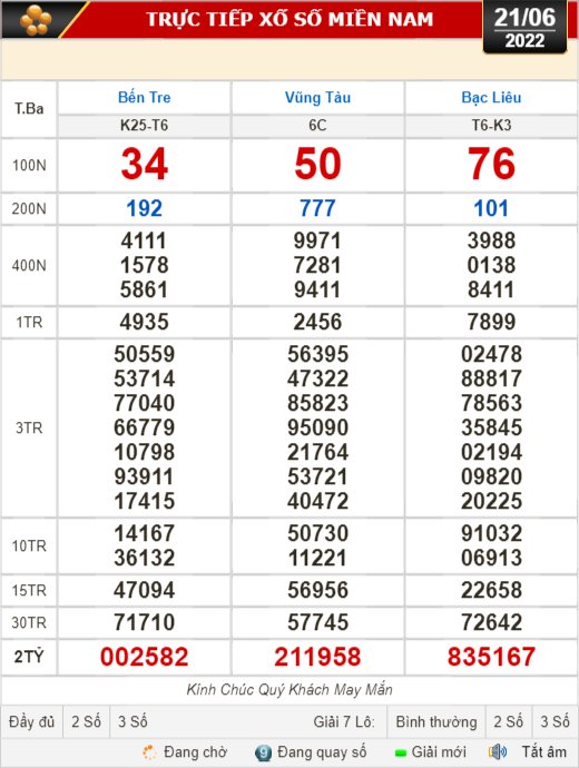 Kết quả xổ số ng&agrave;y 21-6: Bến Tre, Vũng T&agrave;u, Bạc Li&ecirc;u, Đắk Lắk, Quảng Nam, Quảng Ninh - Ảnh 1.