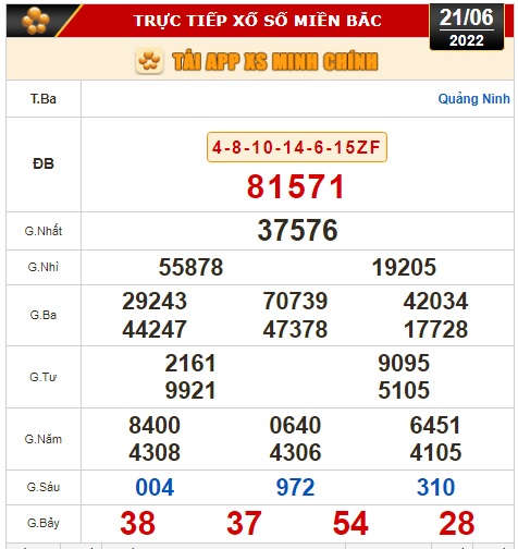 Kết quả xổ số ng&agrave;y 21-6: Bến Tre, Vũng T&agrave;u, Bạc Li&ecirc;u, Đắk Lắk, Quảng Nam, Quảng Ninh - Ảnh 2.