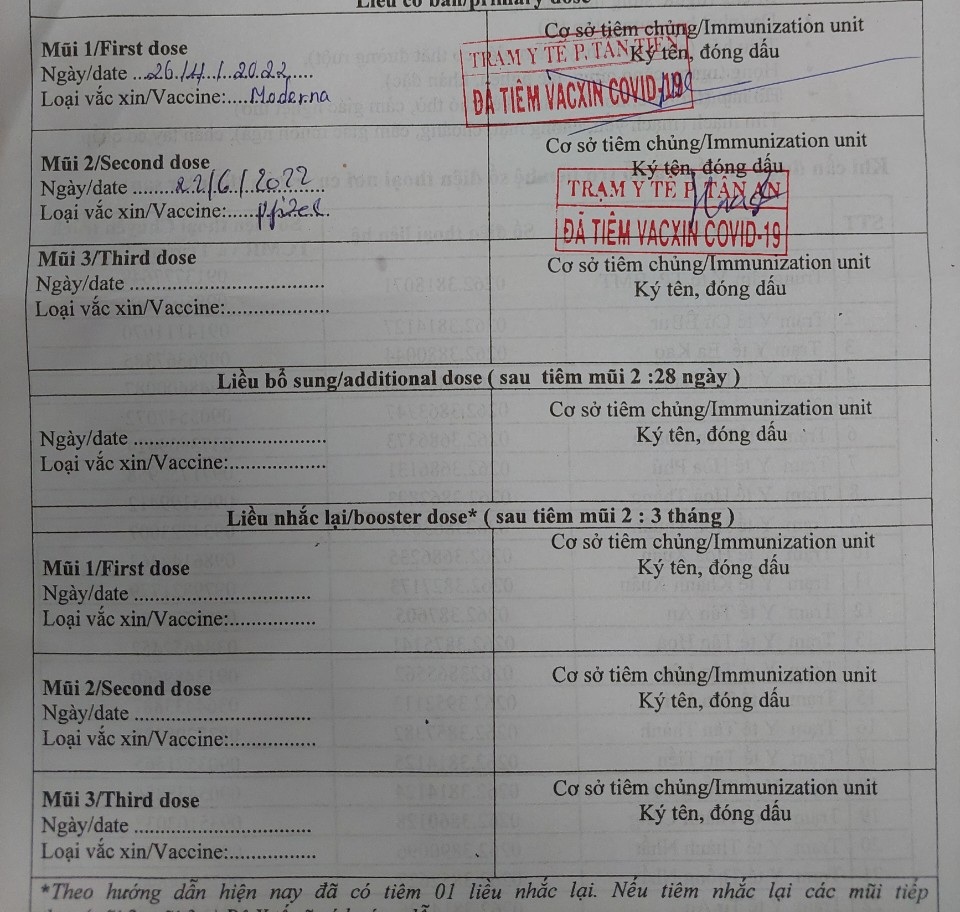 Cục Y tế dự phòng đề nghị báo cáo vụ "tiêm 2 loại vắc-xin Covid-19 cho 1 trẻ em"