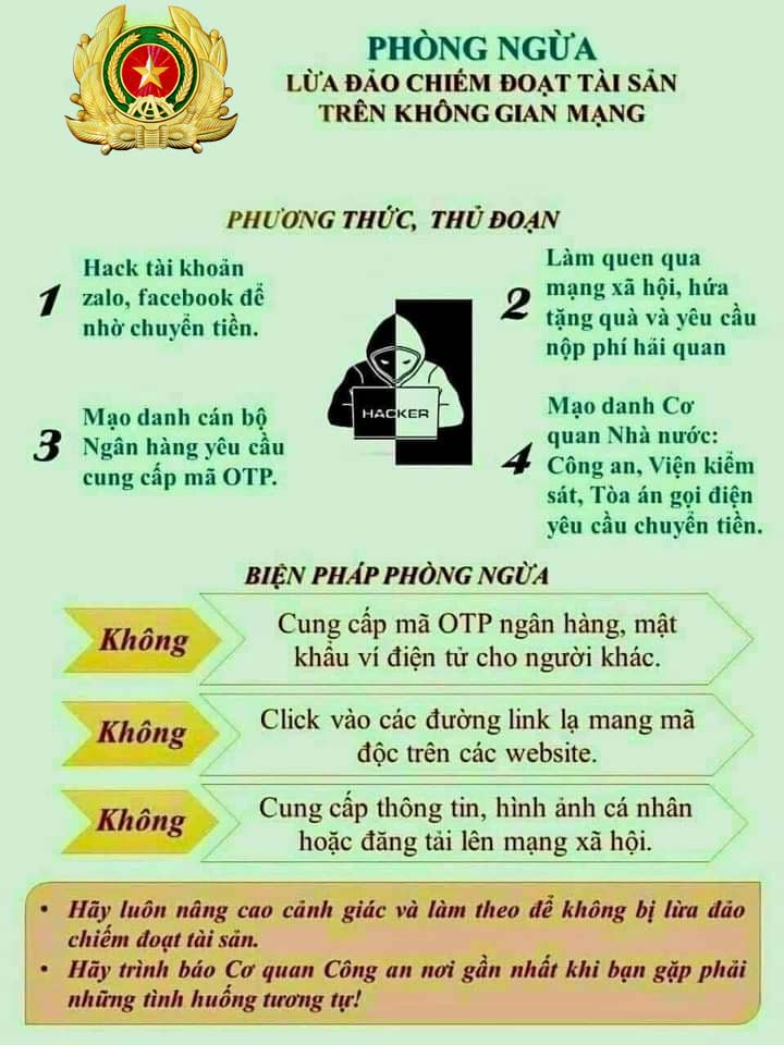Kết bạn với “đàn ông nước ngoài” qua Facebook, người phụ nữ bị lừa nửa tỉ đồng
