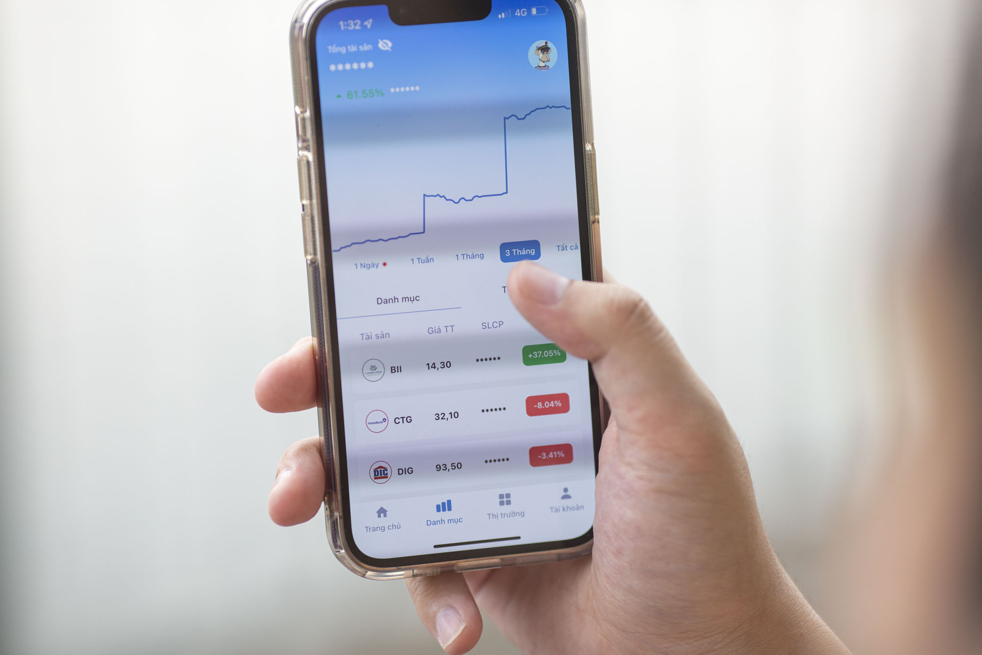 Có 20 triệu dư mỗi tháng nên đầu tư như thế nào? - Ảnh 3.