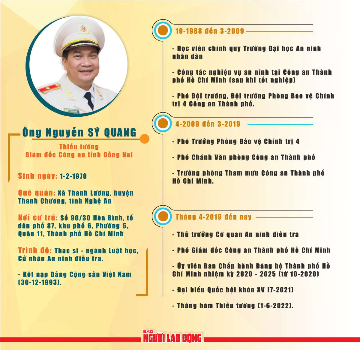 Thiếu tướng Nguyễn Sỹ Quang l&agrave;m gi&aacute;m đốc C&ocirc;ng an tỉnh Đồng Nai - Ảnh 3.