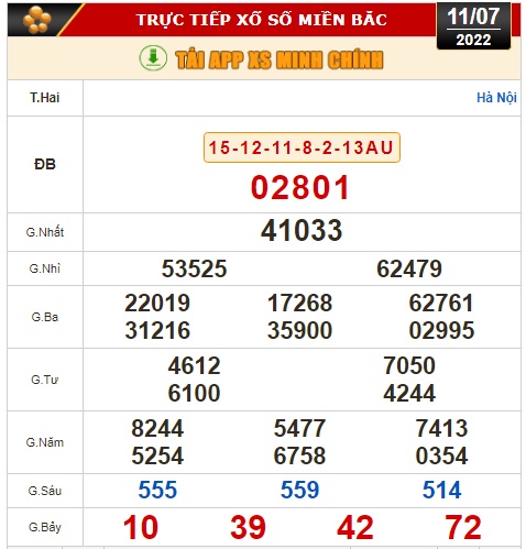Kết quả xổ số ng&agrave;y 11-7: TP HCM, Đồng Th&aacute;p, C&agrave; Mau, Thừa Thi&ecirc;n - Huế, Ph&uacute; Y&ecirc;n, H&agrave; Nội - Ảnh 2.