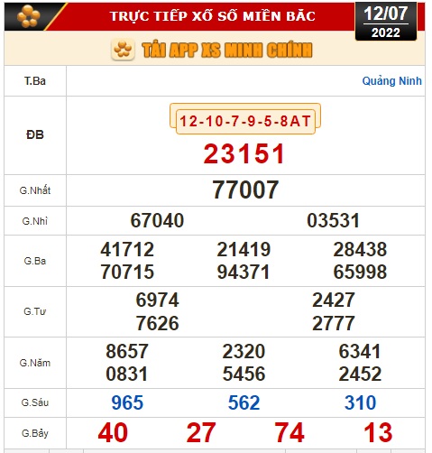 Kết quả xổ số ng&agrave;y 12-7: Bến Tre, Vũng T&agrave;u, Bạc Li&ecirc;u, Đắk Lắk, Quảng Nam, Quảng Ninh - Ảnh 2.