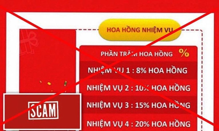 Người phụ nữ mất ngay nửa tỉ đồng sau khi tải app VINASUN